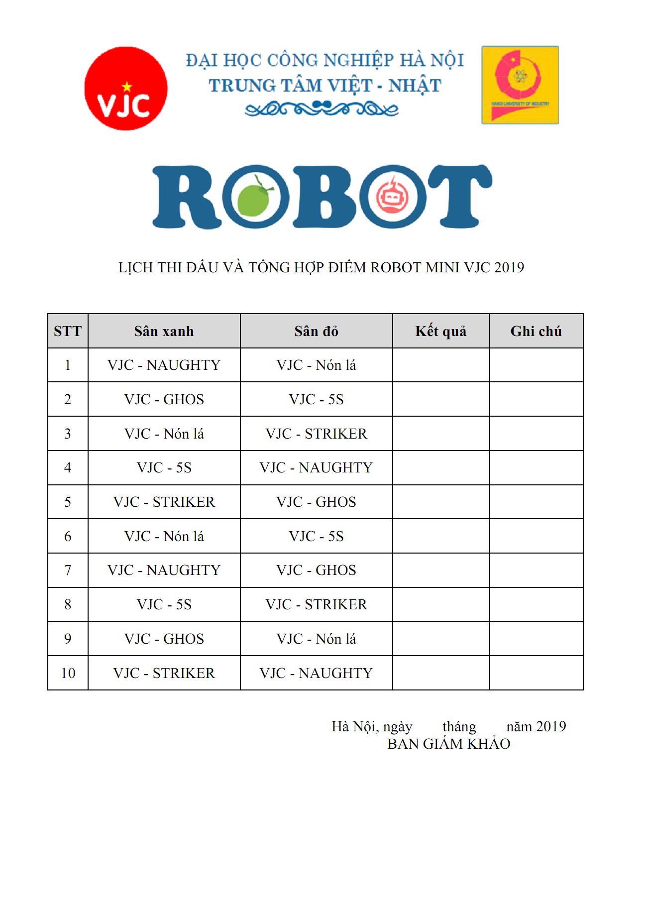 Liên chi đoàn Trung tâm Việt Nhật khởi động mùa robocon với cuộc thi “Robot mini VJC 2019”