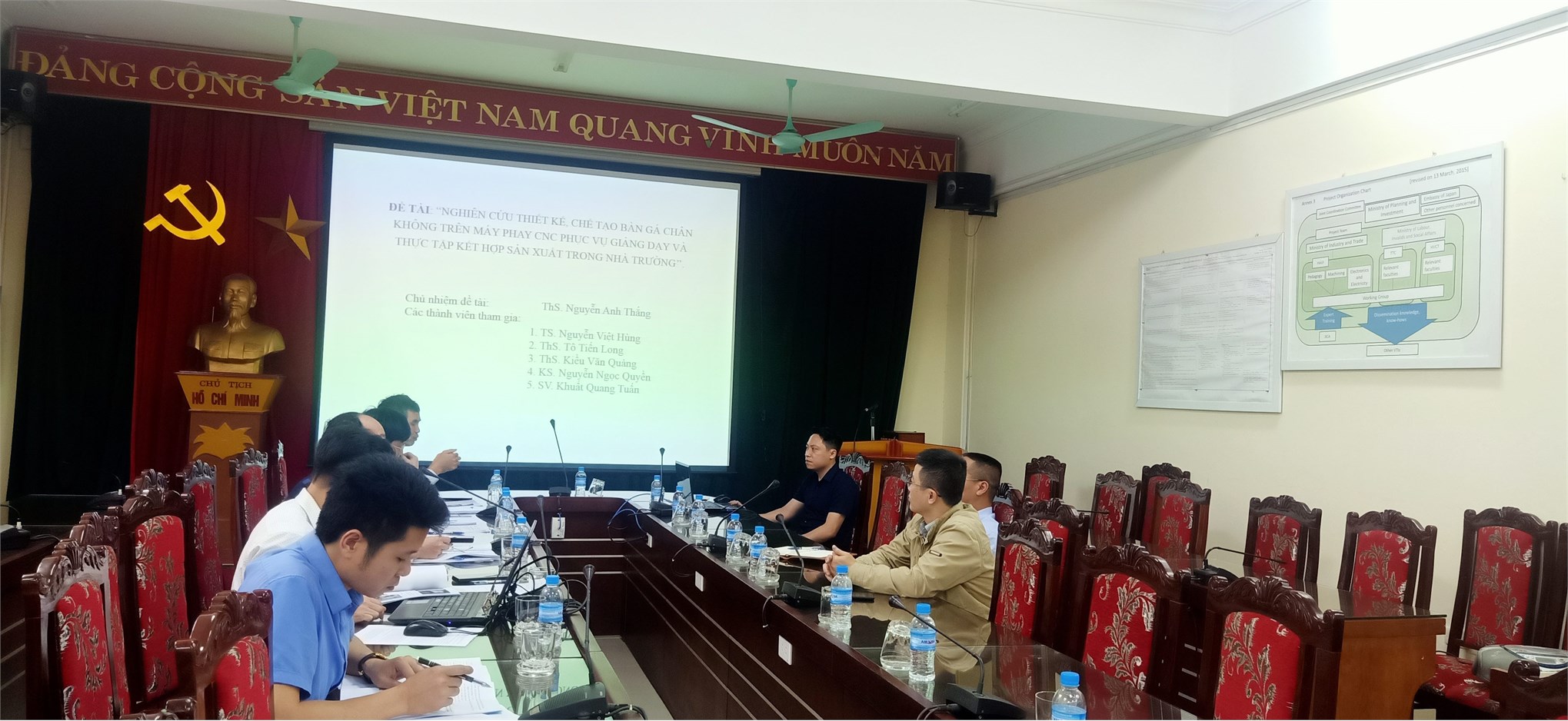 Nghiệm thu đề tài nghiên cứu khoa học cấp đơn vị: “Nghiên cứu thiết kế, chế tạo bàn gá chân không trên máy phay CNC phục vụ giảng dạy và thực tập kết hợp sản xuất trong Nhà trường”