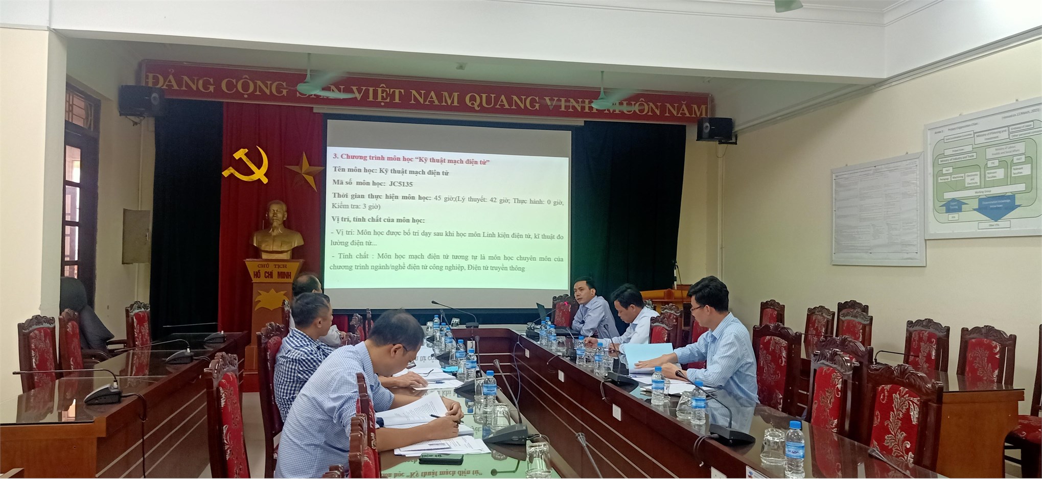 Nghiệm thu cấp trường giáo trình “Kỹ thuật mạch điện tử”