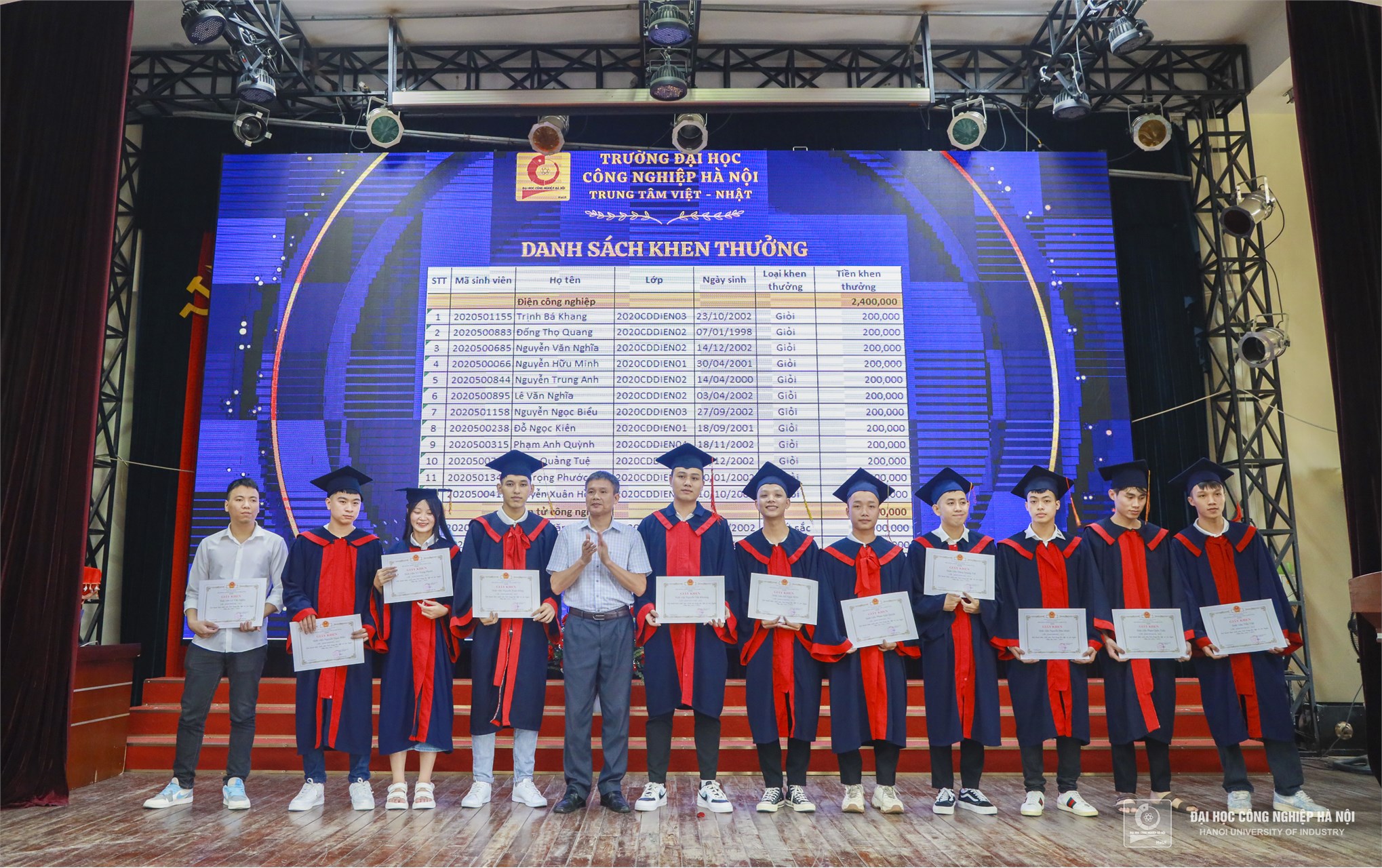 Dư âm ngọt ngào tại lễ tốt nghiệp của hơn 460 sinh viên hệ cao đẳng K22 trung tâm Việt - Nhật