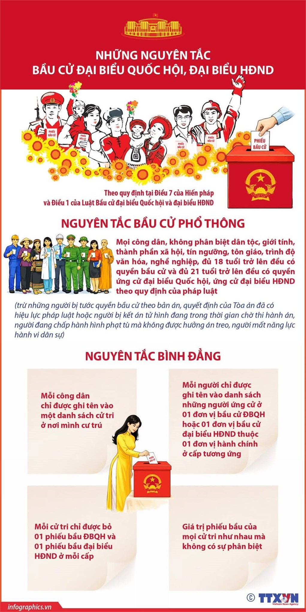 Bầu cử đại biểu Quốc hội khóa XVI và đại biểu HĐND các cấp nhiệm kỳ 2026 – 2031: Nâng cao trách nhiệm của người học